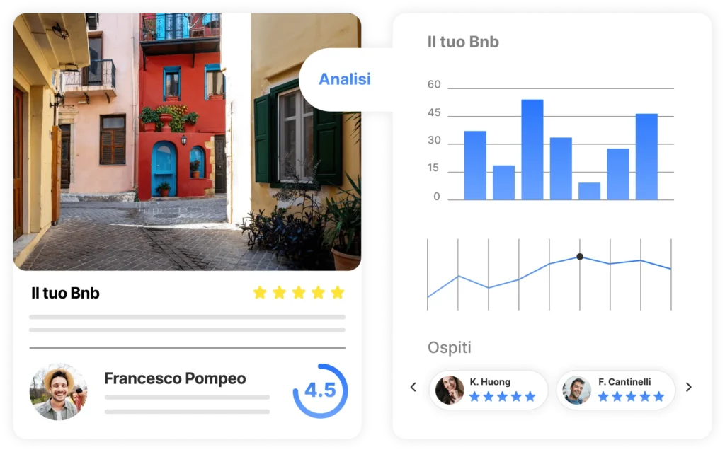 monitoraggio piattaforme affitti brevi